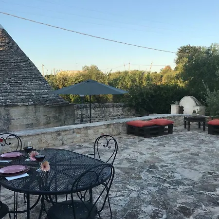 Nyaraló Trulli Domus Petra *