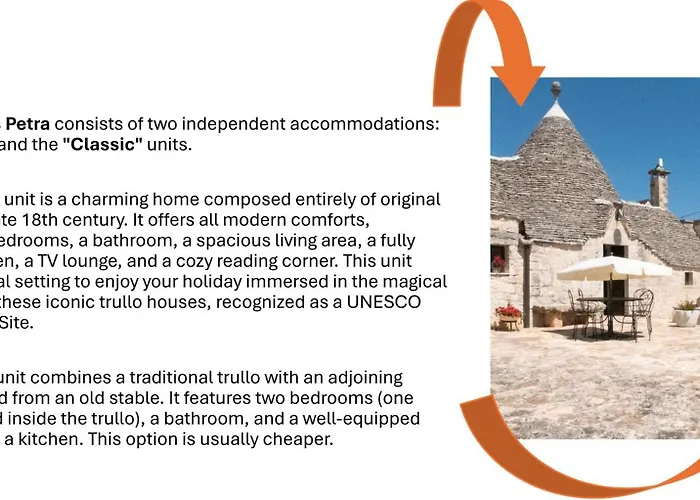 Trulli Domus Petra Alberobello